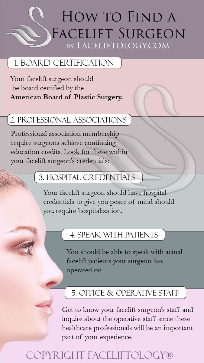 How to Find a Facelift Surgeon